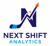 Next Shift Analytics